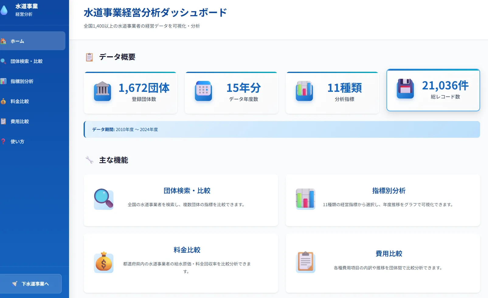 現状分析アプリのホーム画面